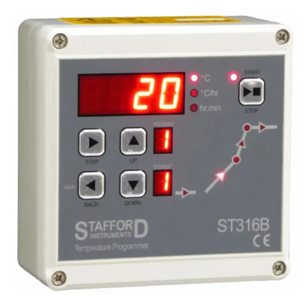 Stafford 316B